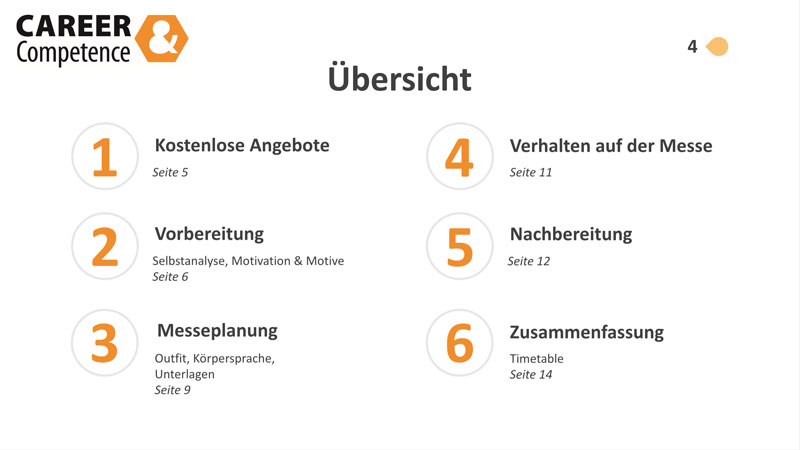 MessepackageInhalt